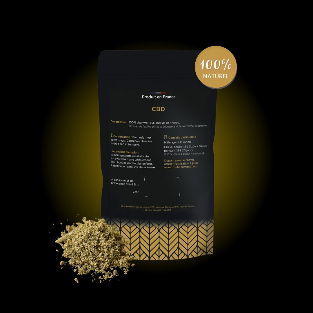 CBD - Lorane